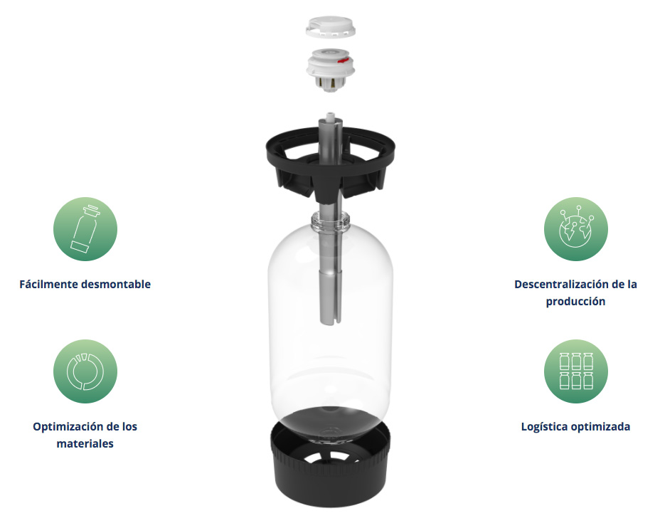 POLYKEG PRO ECO